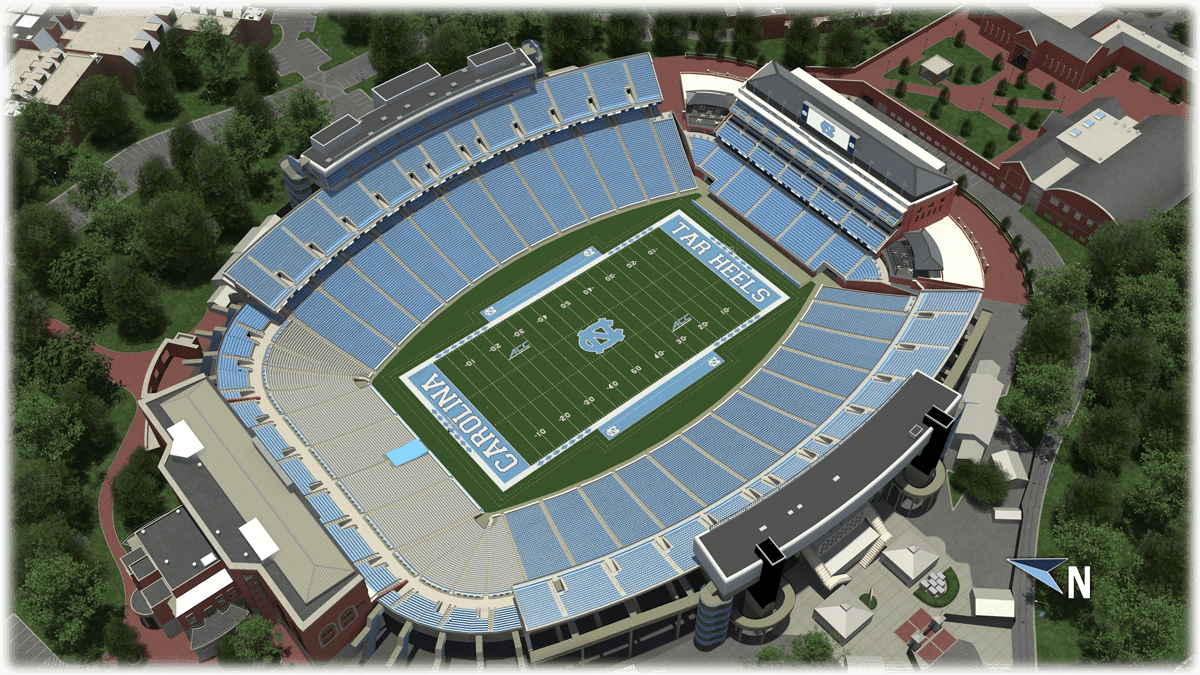 University of North Carolina Football